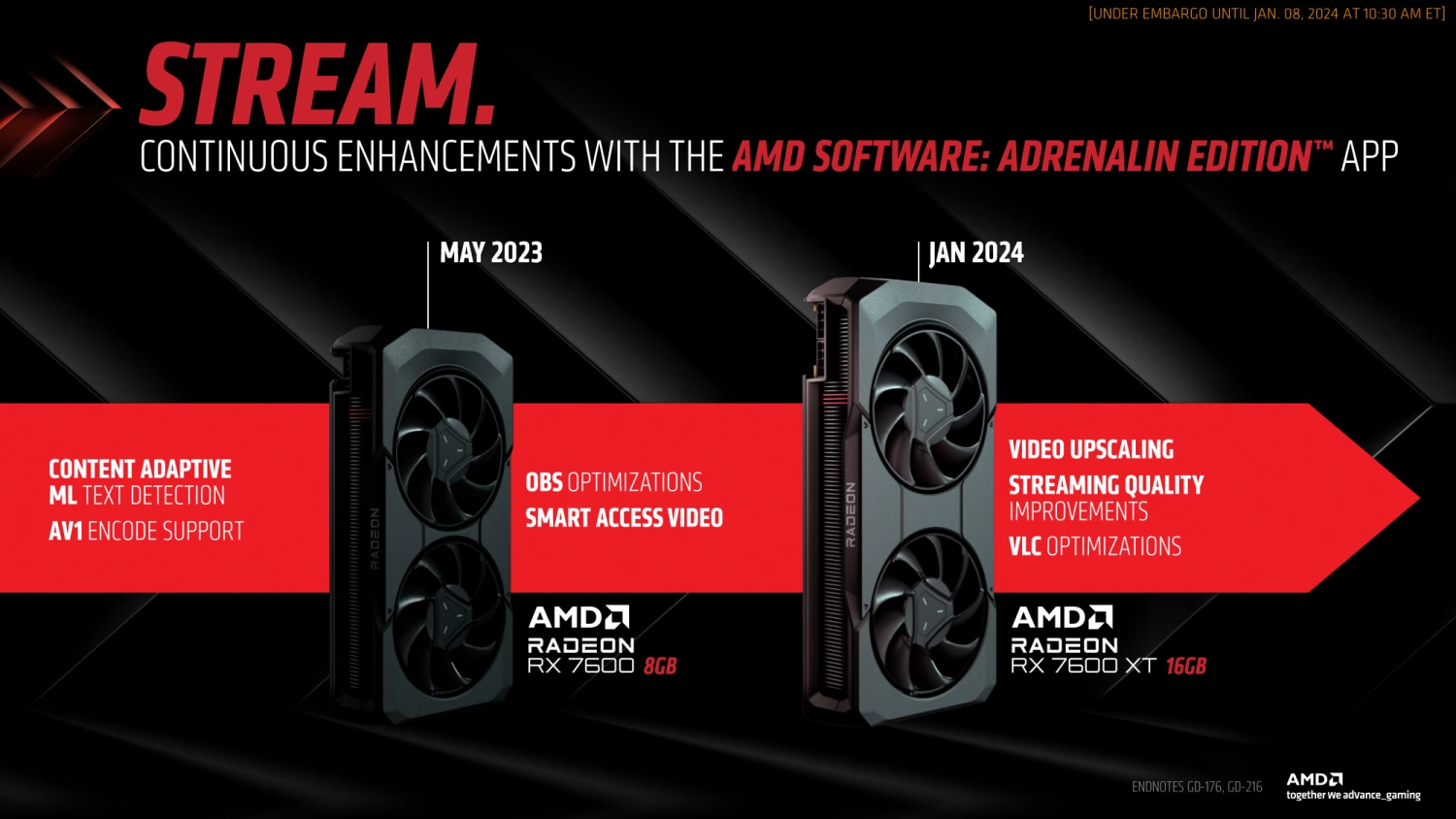 AMD CES 2024发布Radeon RX 7600 XT显卡