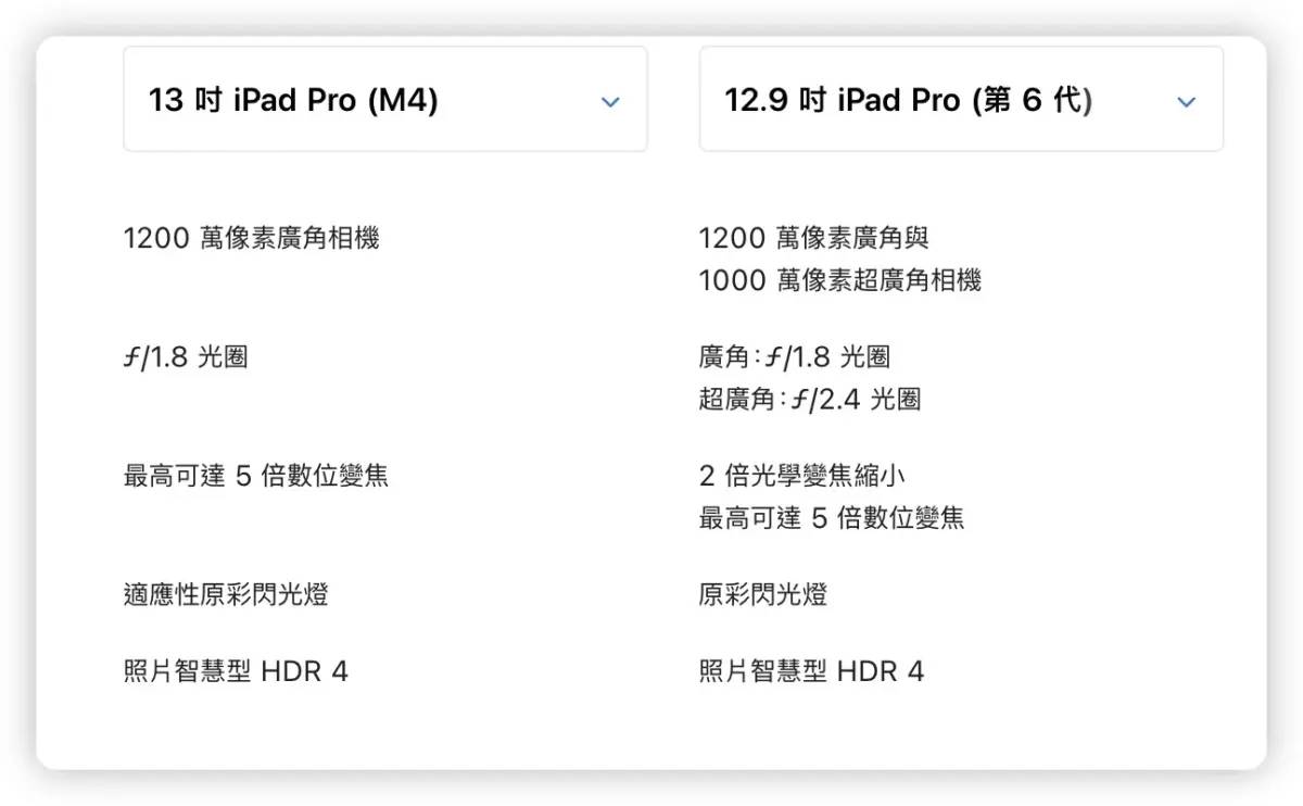2024 iPad Pro 颜色 外型 规格 尺寸 价格 开卖日期 上市日期 懒人包 总整理