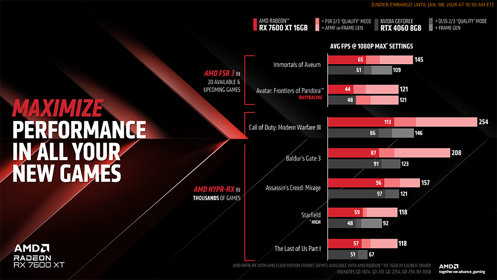 AMD 发布Radeon RX 7600 XT显卡，锁定RTX 4060,329美金起-榜哥