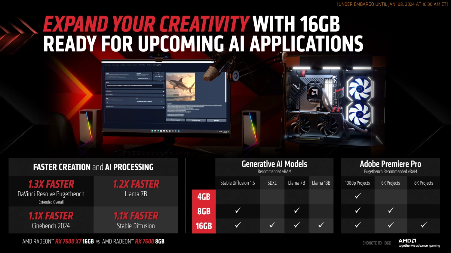 AMD CES 2024发布Radeon RX 7600 XT显卡