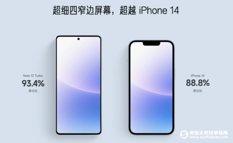 Redmi Note 12 Turbo全球首发高通Snapdragon 7+ Gen 2，竟还有哈利波特联名款
