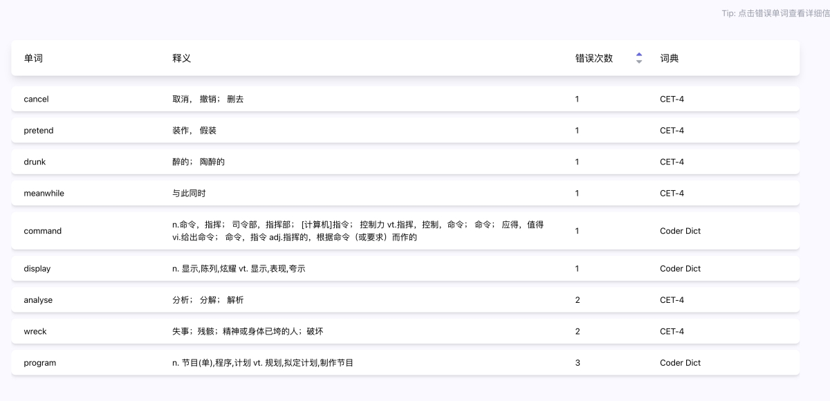 Qwerty Learner 英文打字及学习练习，练习打字顺便学单字，支持英/日/德及程式语言