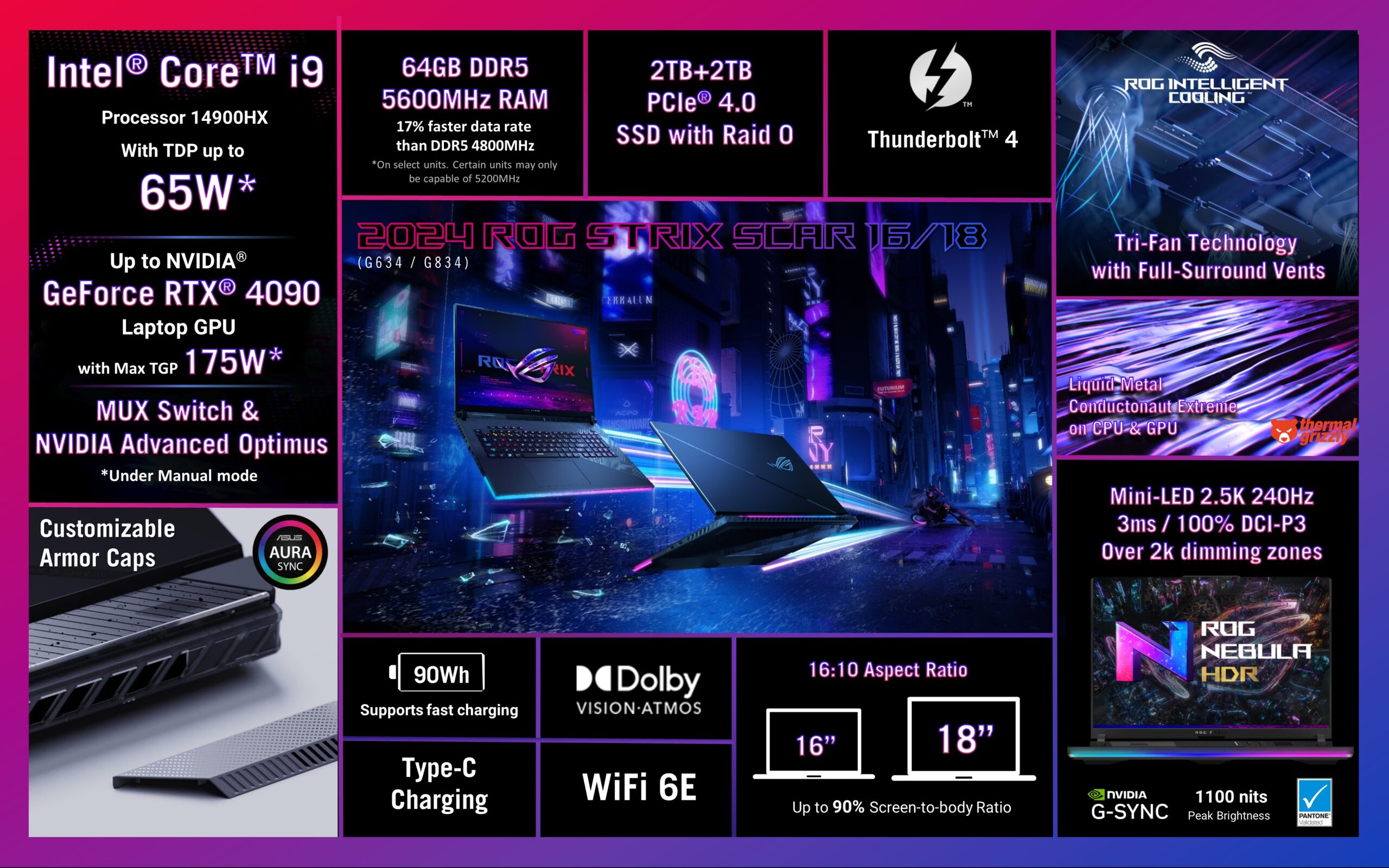 ASUS 发布 2024款 ROG STRIX SCAR 16/18：最高搭载 Intel Core i9 处理器 + RTX 4090 显卡！