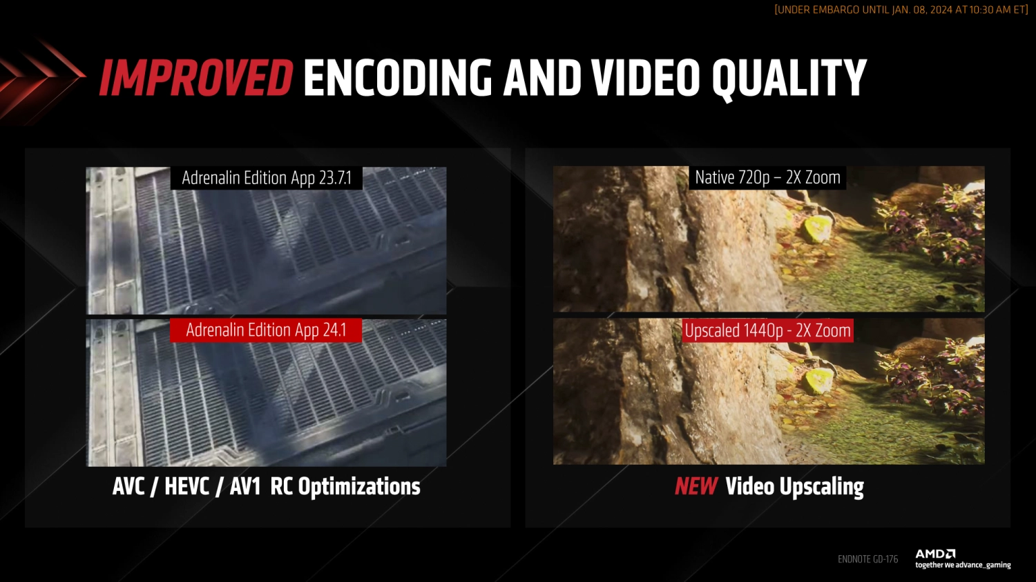 AMD CES 2024发布Radeon RX 7600 XT显卡