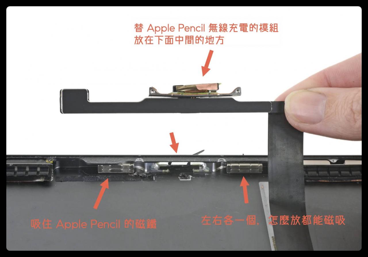 揭开 M4 iPad Pro 不支持旧款 Apple Pencil 2 的秘密