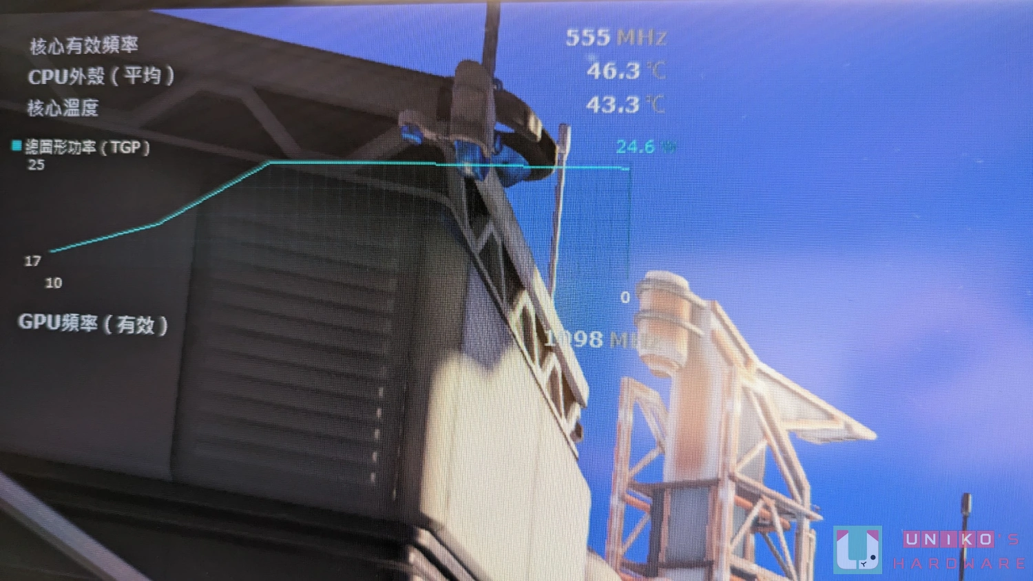 HWiNFO 在最新的测试版中加入 OSD，64 位版本放弃支持 Windows XP