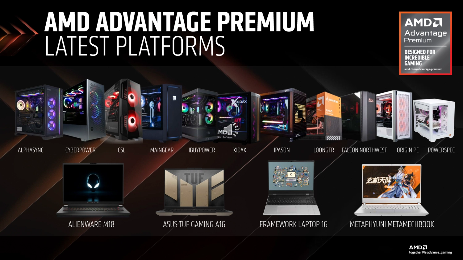 AMD CES 2024发布Radeon RX 7600 XT显卡