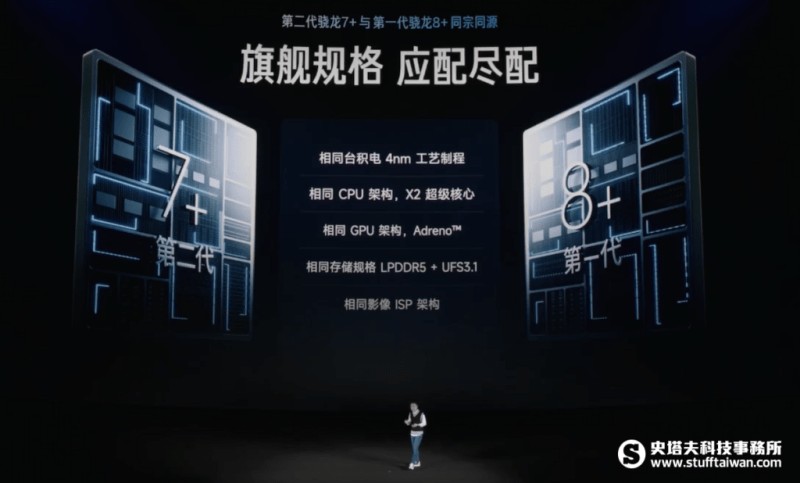 Redmi Note 12 Turbo全球首发高通Snapdragon 7+ Gen 2，竟还有哈利波特联名款