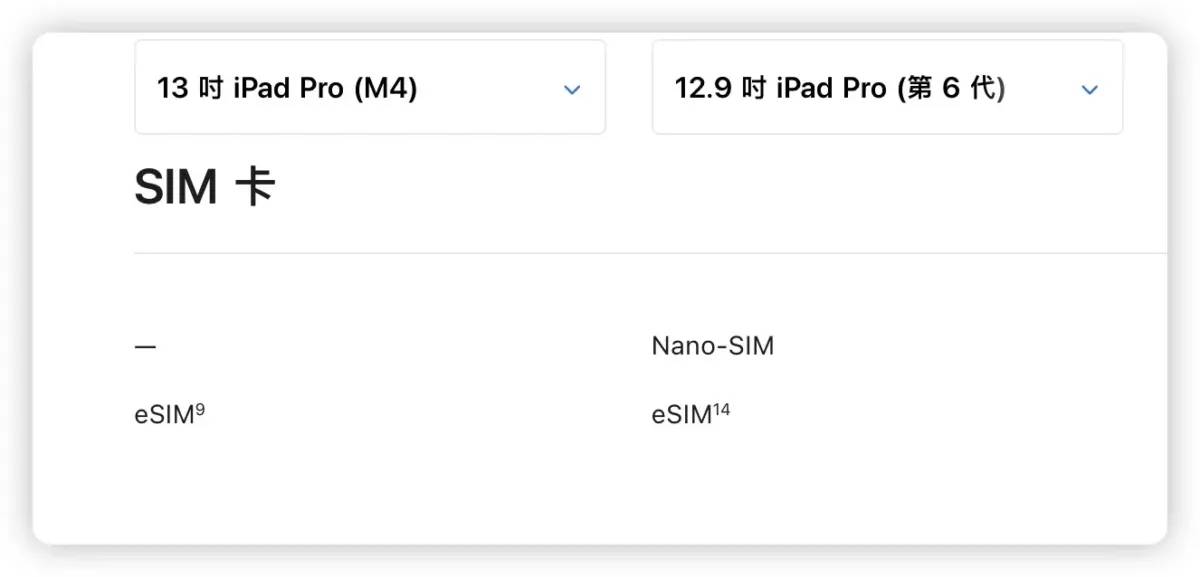 2024 M4 iPad Pro 懒人包：尺寸、规格一次看