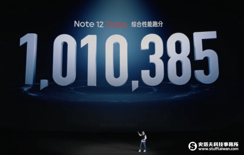 Redmi Note 12 Turbo全球首发高通Snapdragon 7+ Gen 2，竟还有哈利波特联名款