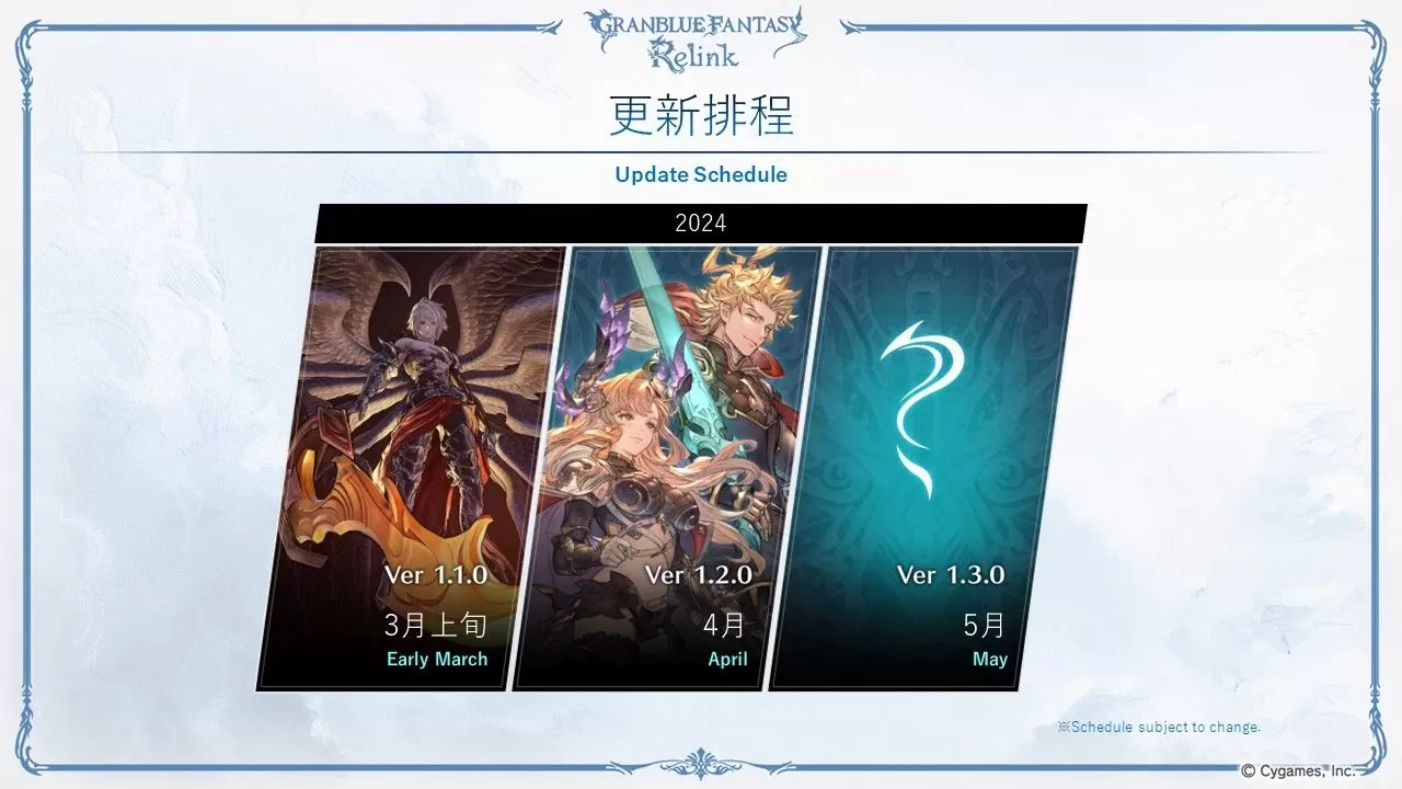 连结苍蓝之绊《Granblue Fantasy：Relink》全球累计销售突破100万套