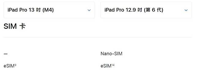 iPad Pro M4 vs M2 最高 10 核心 CPU、改用 OLED 屏幕