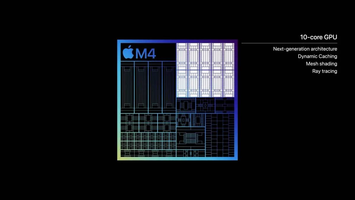 2024 iPad Pro 颜色 外型 规格 尺寸 价格 开卖日期 上市日期 懒人包 总整理