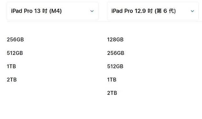 iPad Pro M4 vs M2 最高 10 核心 CPU、改用 OLED 屏幕