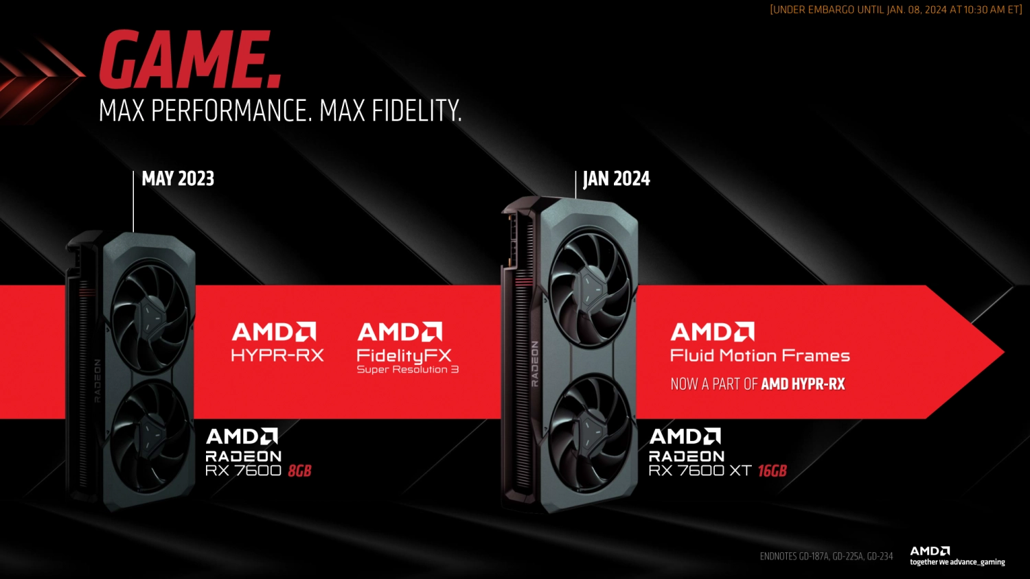AMD CES 2024发布Radeon RX 7600 XT显卡