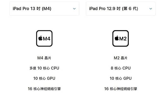 iPad Pro M4 vs M2 最高 10 核心 CPU、改用 OLED 屏幕