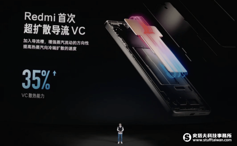 Redmi Note 12 Turbo全球首发高通Snapdragon 7+ Gen 2，竟还有哈利波特联名款